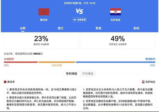 记者：尤文图斯确实有意引进克罗斯 并且已经进行考察据意大利国家体育电台记者帕加尼尼报道，尤文图斯已经对克罗斯进行了考察。